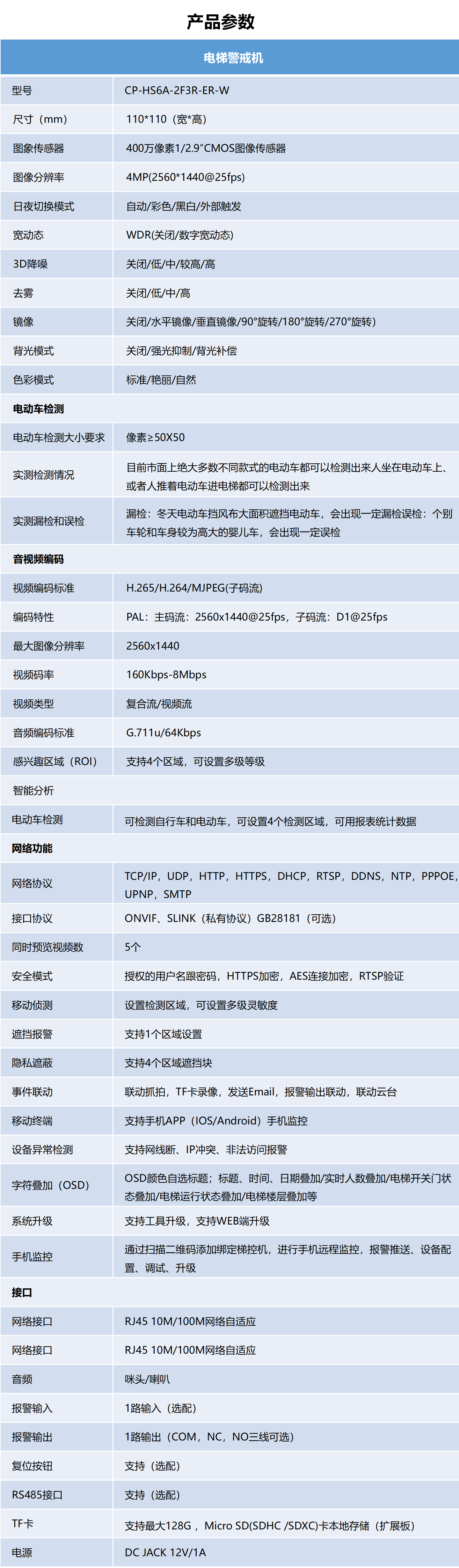 11月电梯警戒机产品参数表.png