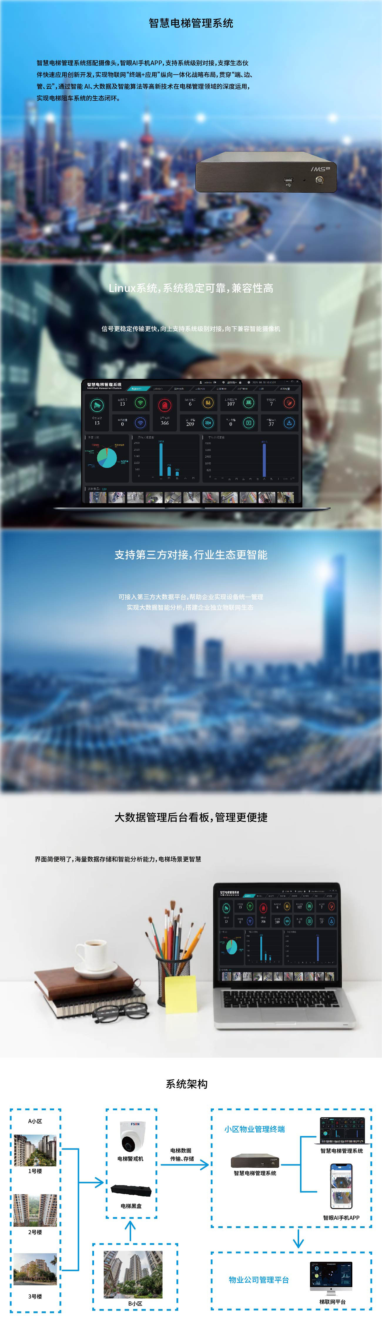 智慧电梯管理系统.jpg
