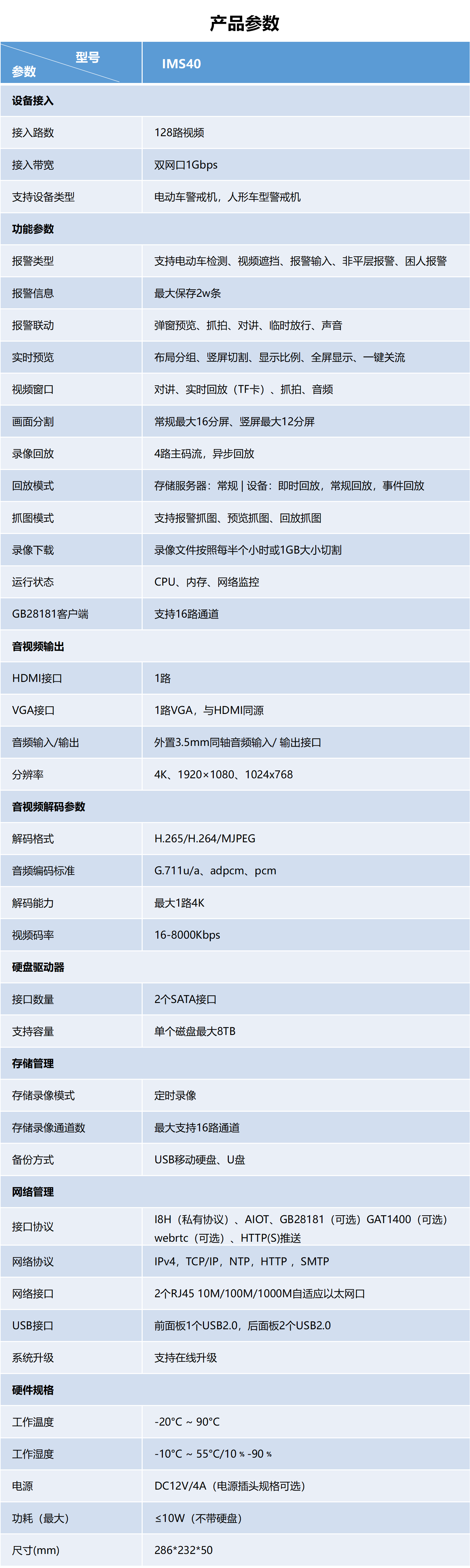 11月智慧电梯管理系统参数表.png