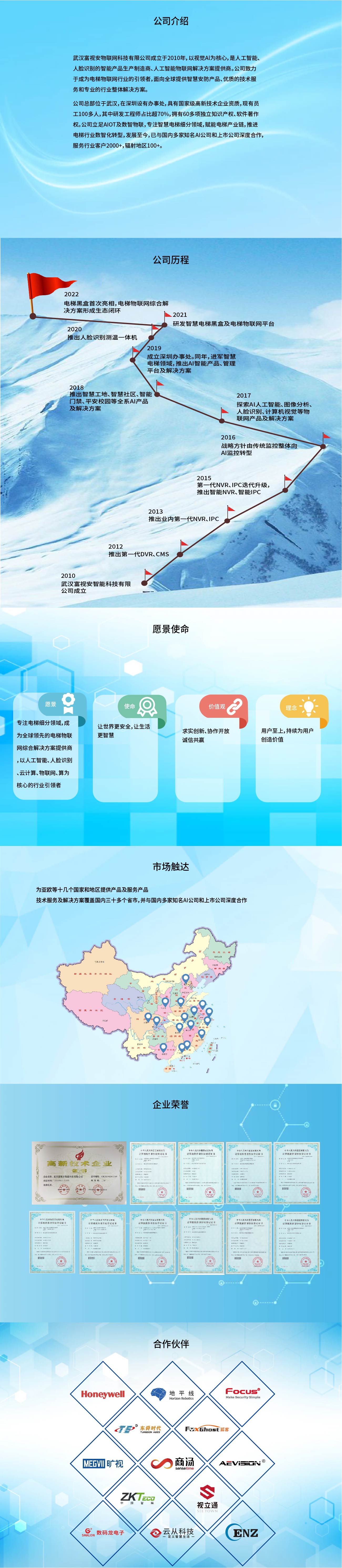 11月公司介绍.jpg